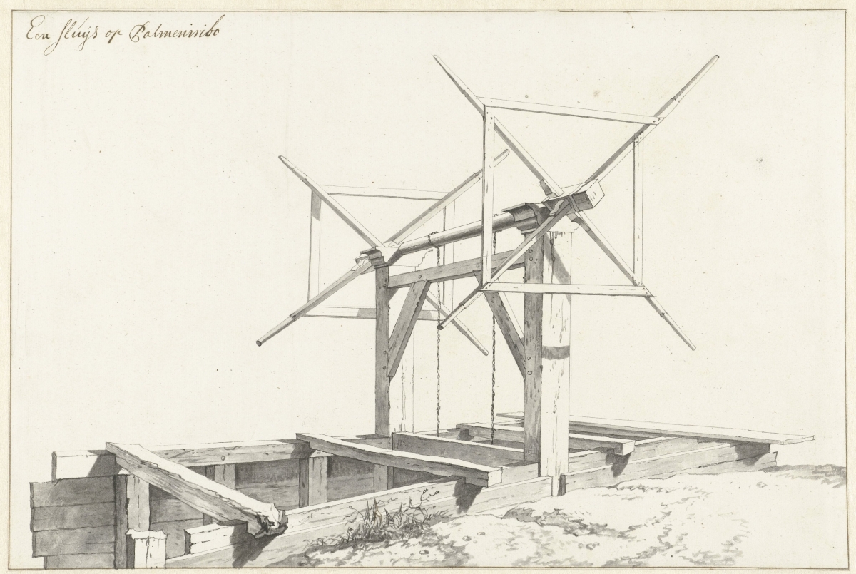 Valkenburg Sluis op de plantage Palmeneribo